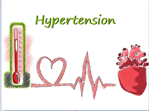 Hypertension